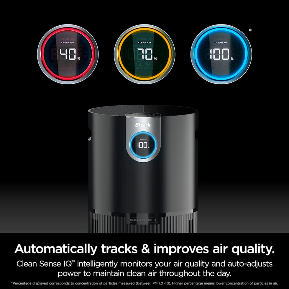 Shark HEPA Air Purifier Max - Image 2